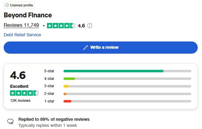 Screenshot of Trustpilot review