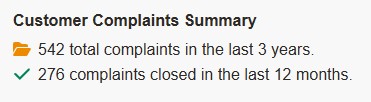Screenshot of Better Business Bureau (BBB) customer complaints