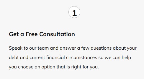 Screenshot of Beyond Finance website section "How It Works"