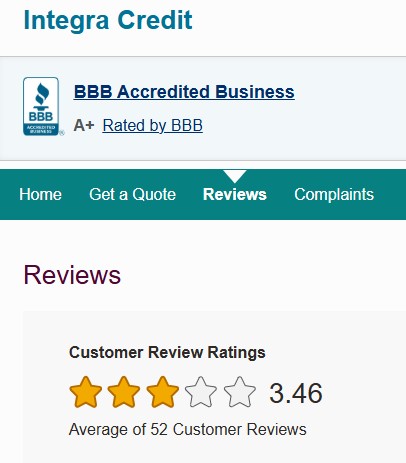Screenshot of Integra Credit on Better Business Bureau (BBB) website