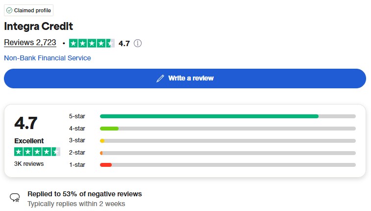 Screenshot of IC on Trustpilot website