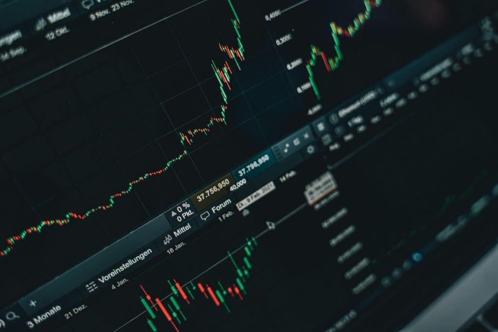 Stock market candlestick chart showing price trends, trading volume, and market corrections on financial dashboard