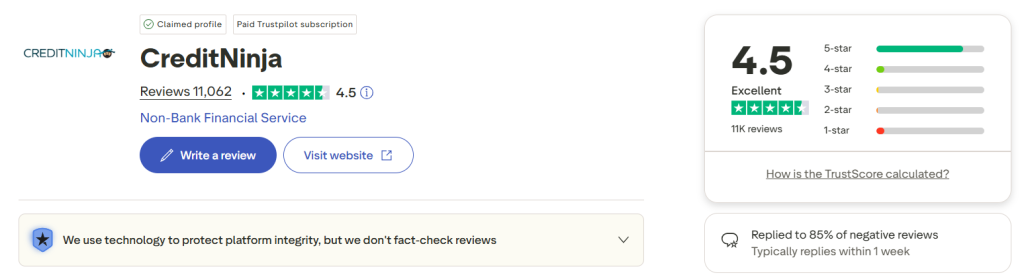 Screenshot of CreditNinja's Trustpilot profile