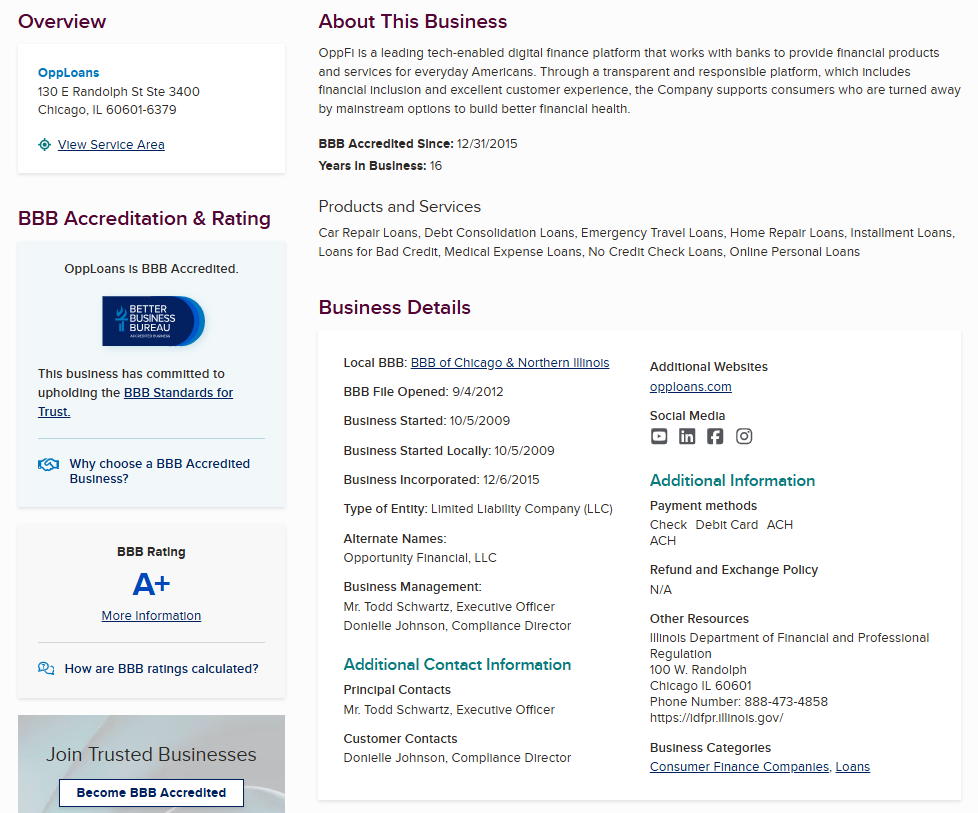 OppLoans BBB profile