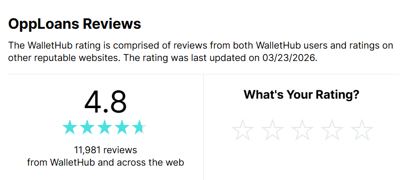 WalletHub profile