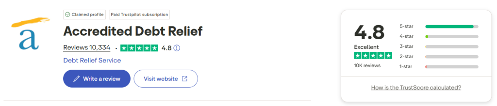 Accredited Debt Relief Trustpilot profile
