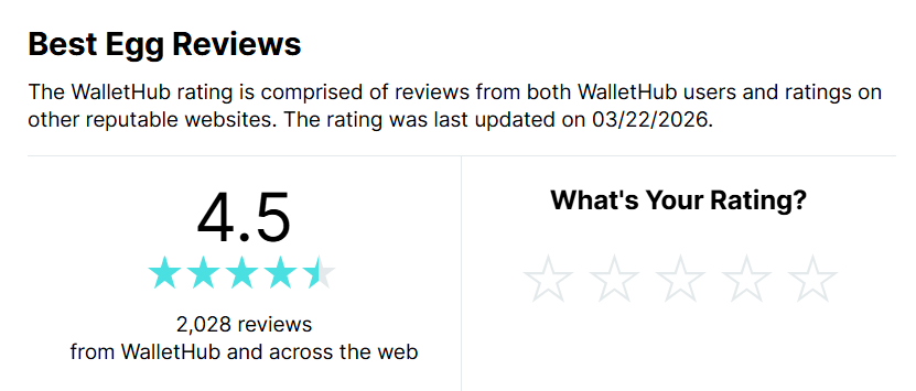 Best Egg WalletHub profile