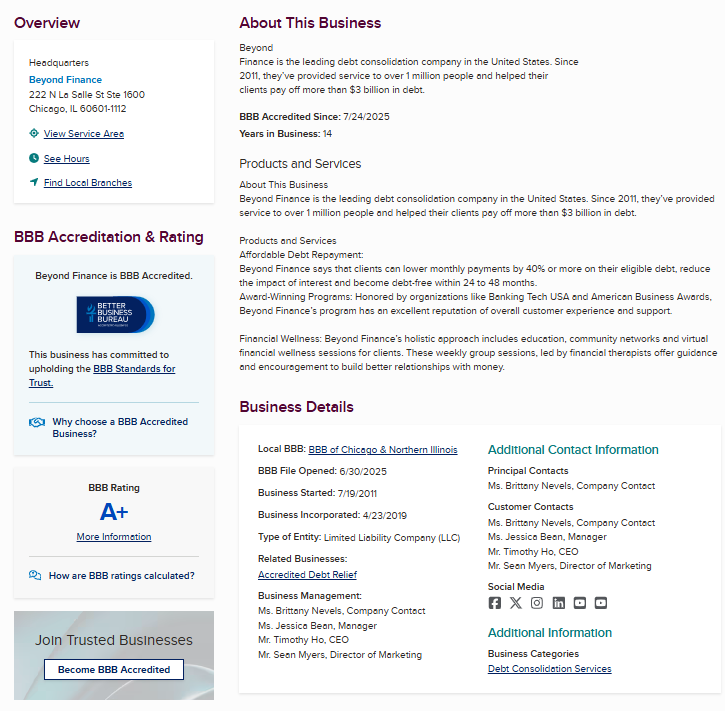 Beyond Finance BBB profile