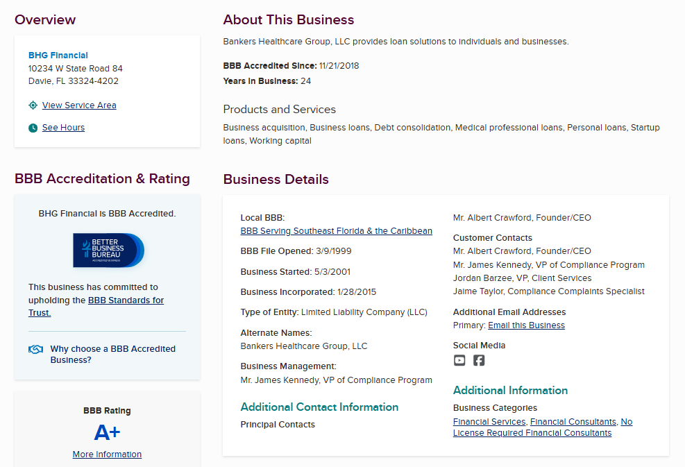 BHG Financial BBB profile
