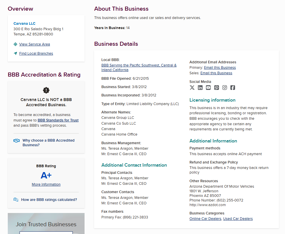 Carvana BBB profile