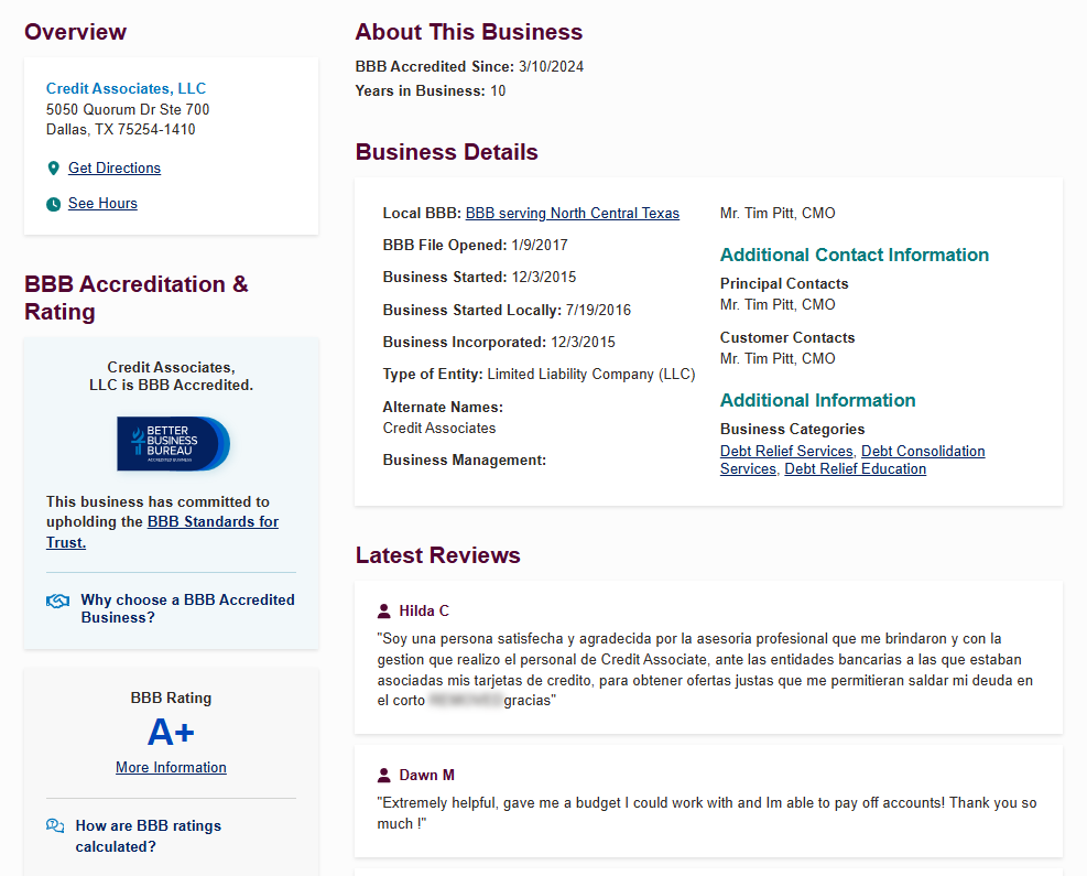 Credit Associates BBB profile