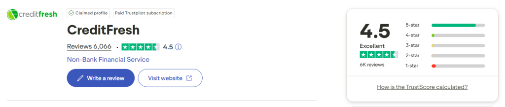 CreditFresh Trustpilot profile