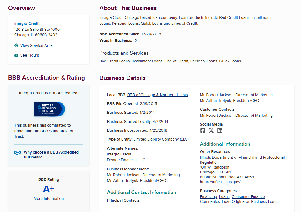 Integra Credit BBB profile