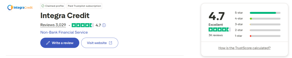 Integra Credit Trustpilot profile