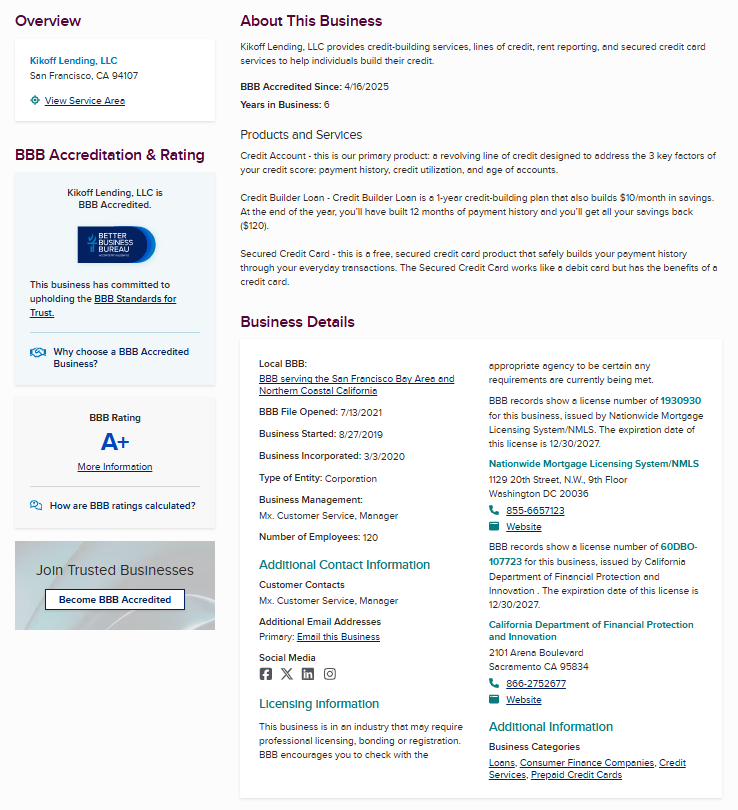 Kikoff BBB profile