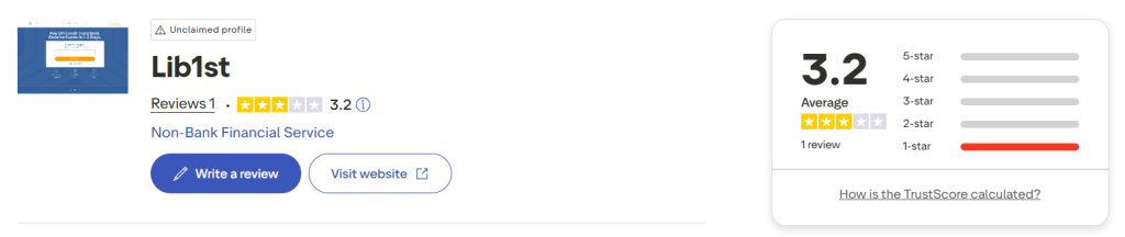 Liberty First Lending Trustpilot profile