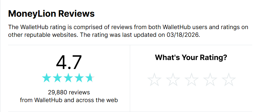 WalletHub profile reviews