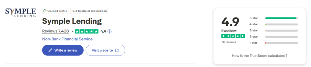 Symple Lending Trustpilot profile