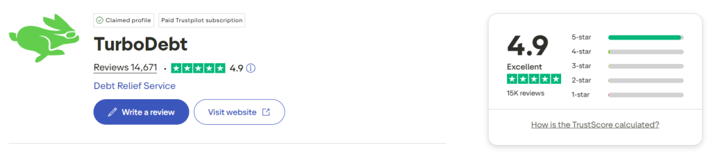 Turbo Debt Trustpilot profile