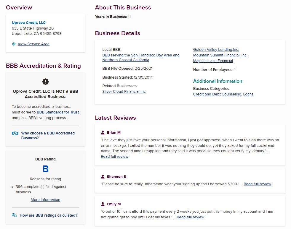 Uprova BBB profile