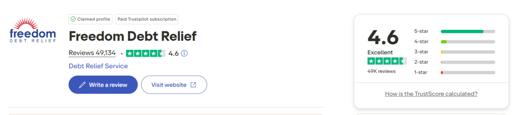 Freedom Debt Relief Trustpilot profile