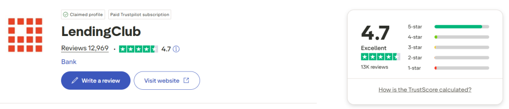 LendingClub Trustpilot profile