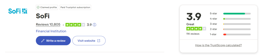 SoFi Trustpilot profile
