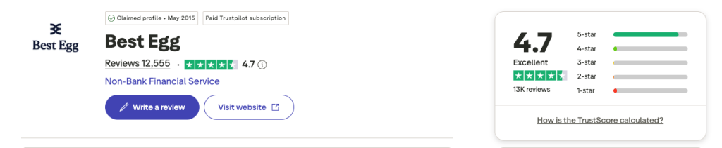 Best Egg Trustpilot profile