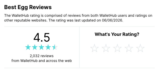 Best Egg WalletHub profile