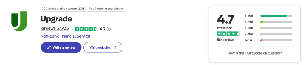 Upgrade Trustpilot profile